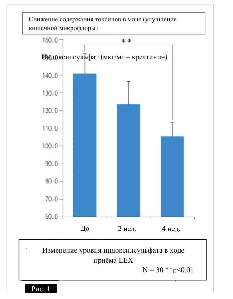 D0A1D0BDD0B8D0BCD0BE (1).png